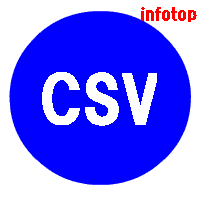 CSVからHTML量産術